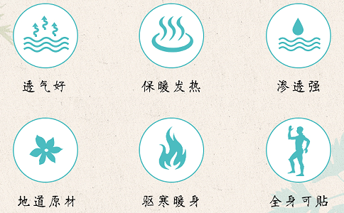 膏藥代工廠家費用怎么收?